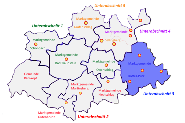 Unterabschnitt 3 Unterabschnitt 3