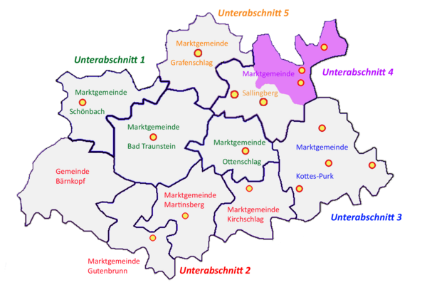 Unterabschnitt 4 Unterabschnitt 4