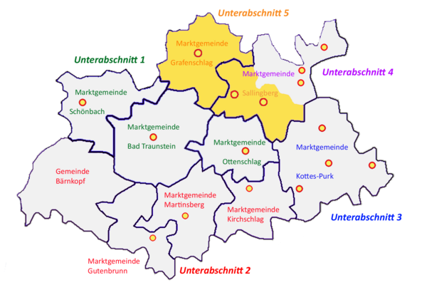 Unterabschnitt 5 Unterabschnitt 5